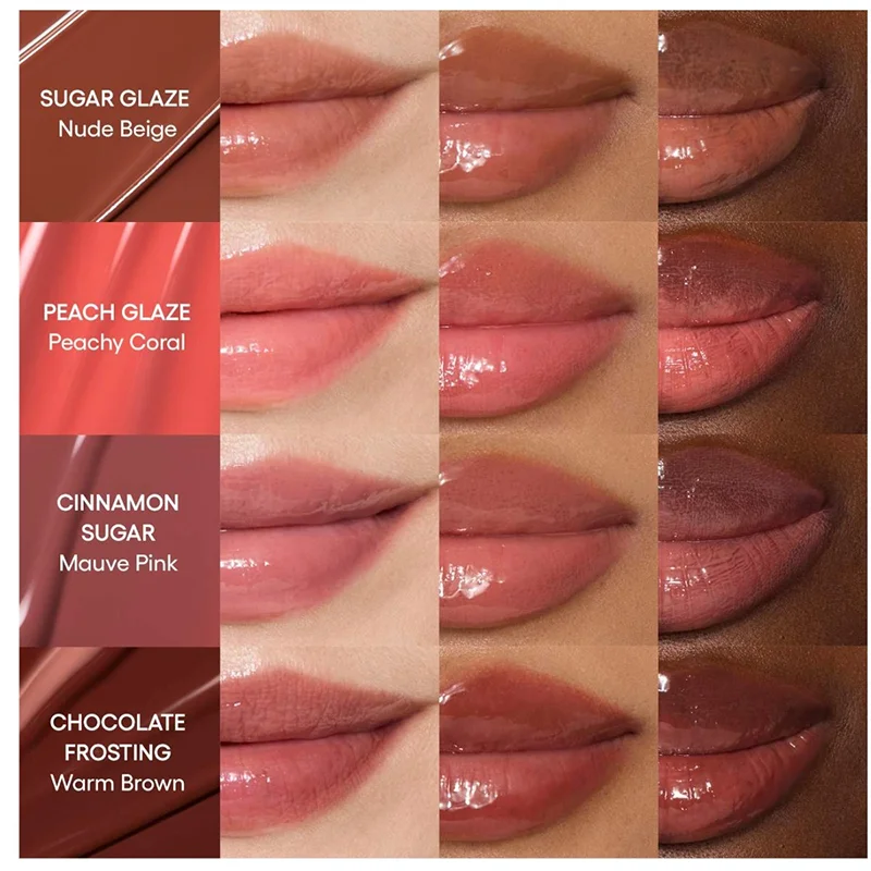 Donut Lip Gloss Hydrating Non Greasy Lip Gloss Wrinkle