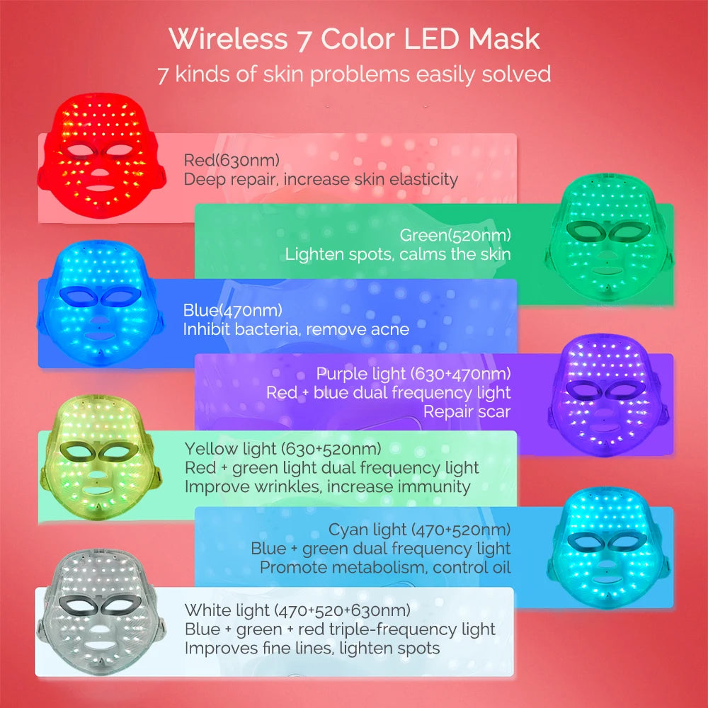 Wireless 7 Colors LED Face Beauty Machine k